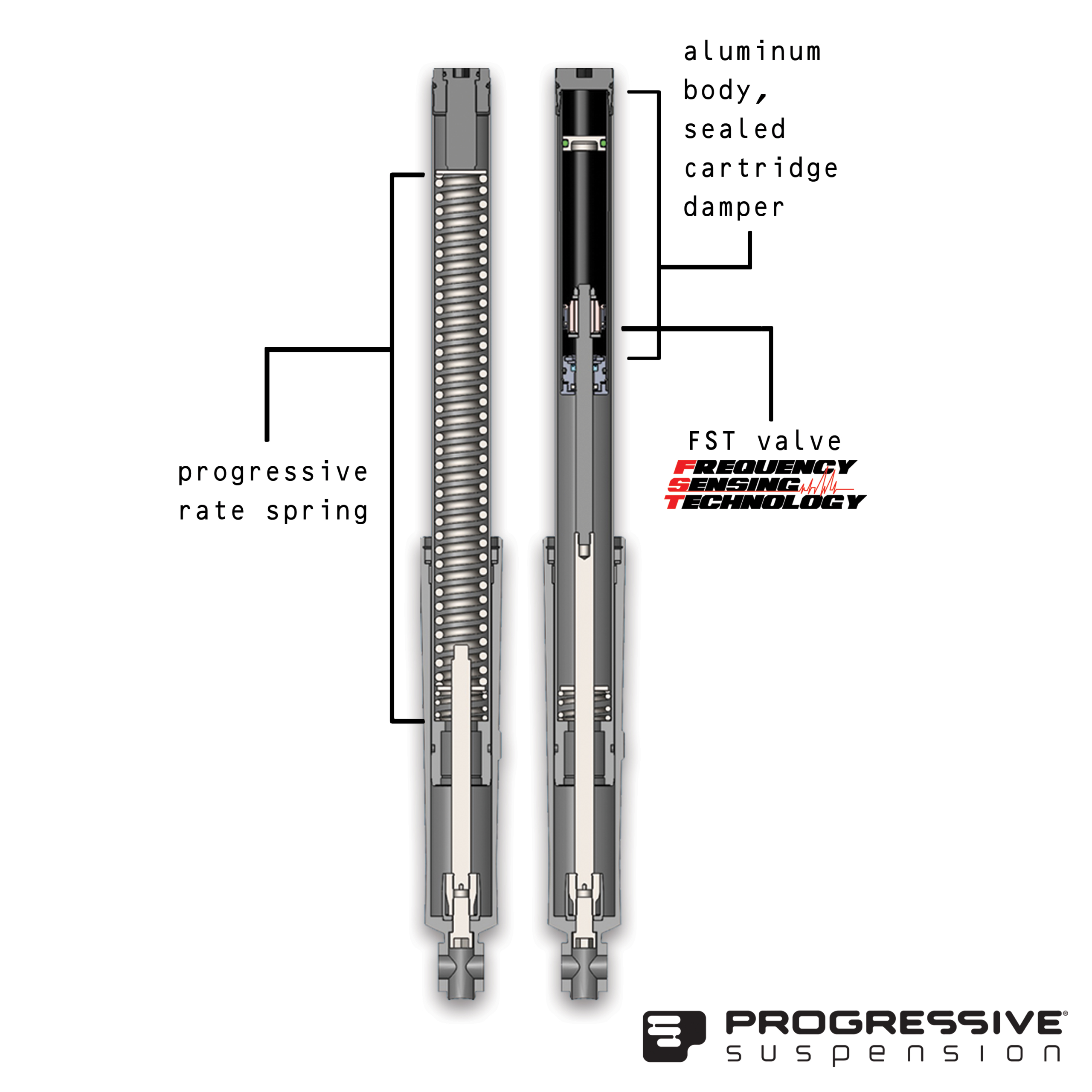 31-4006 Progressive Suspension